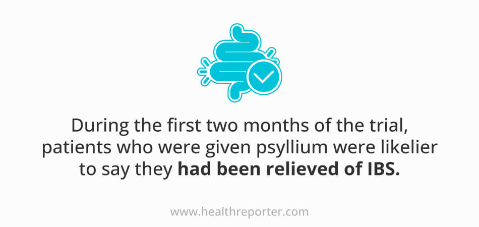 Psyllium Husk Findings