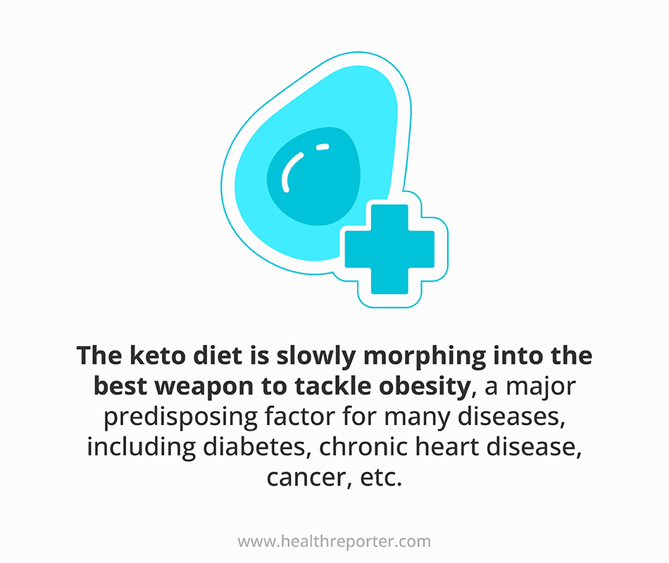 keto diet is slowly morphing into the best weapon to tackle obesity
