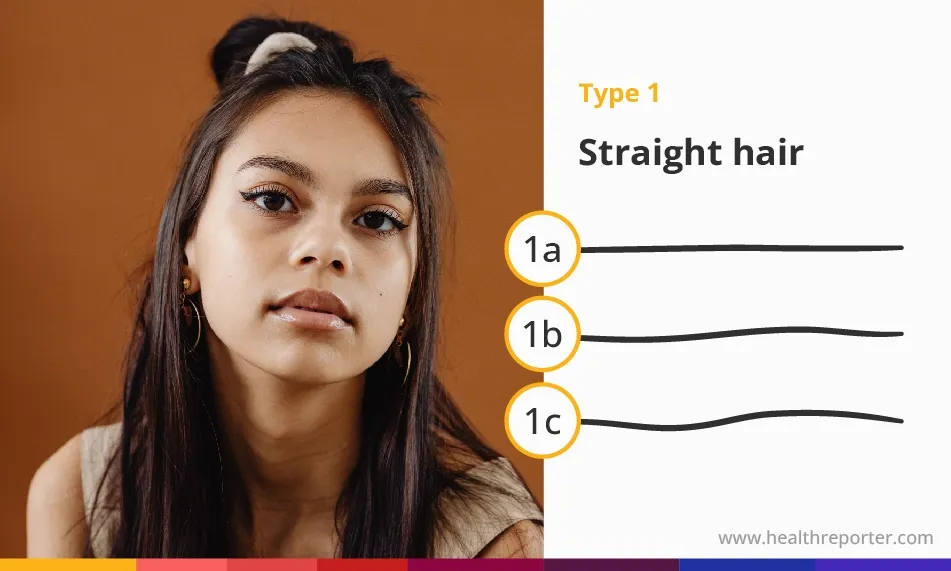 Type 1 – Straight hair