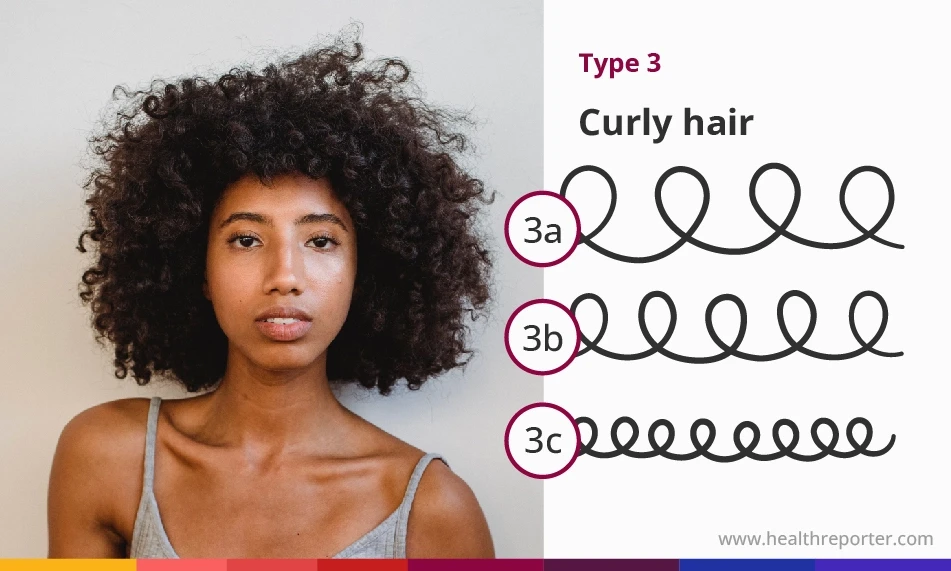 Type 3 – Curly hair