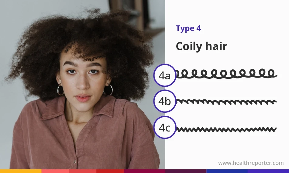 Type 4 – Coily hair