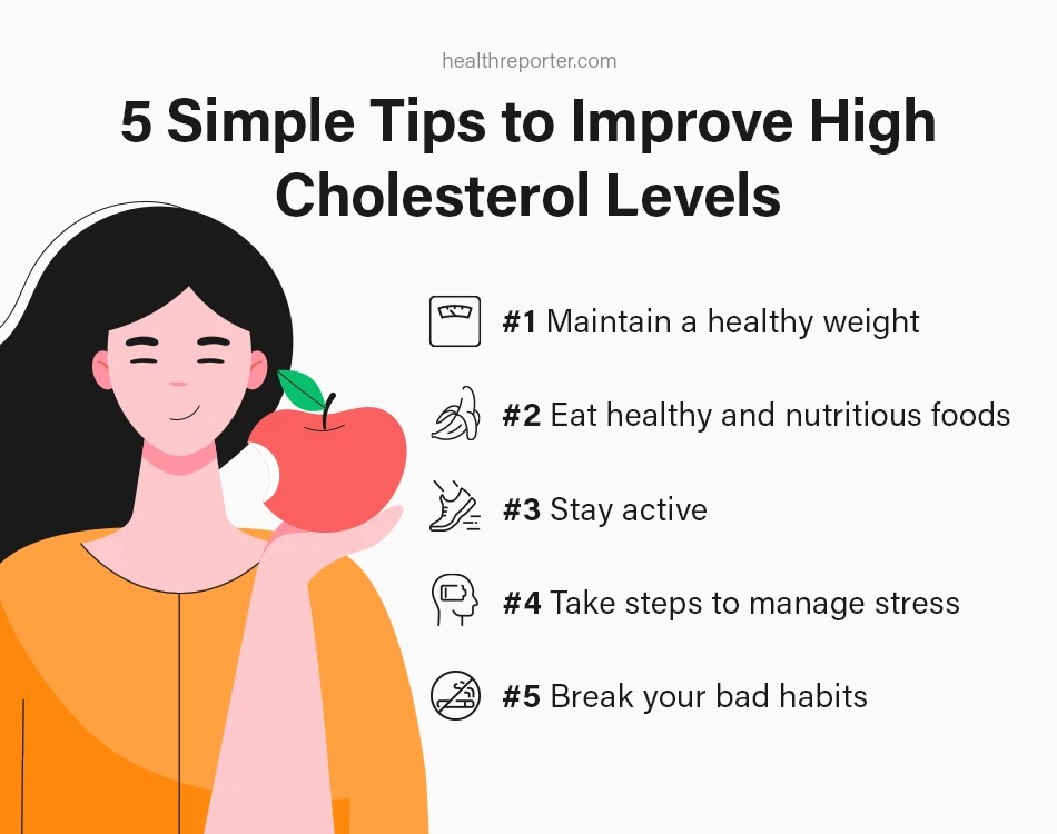 5 Simple Tips to Improve High Cholesterol Levels