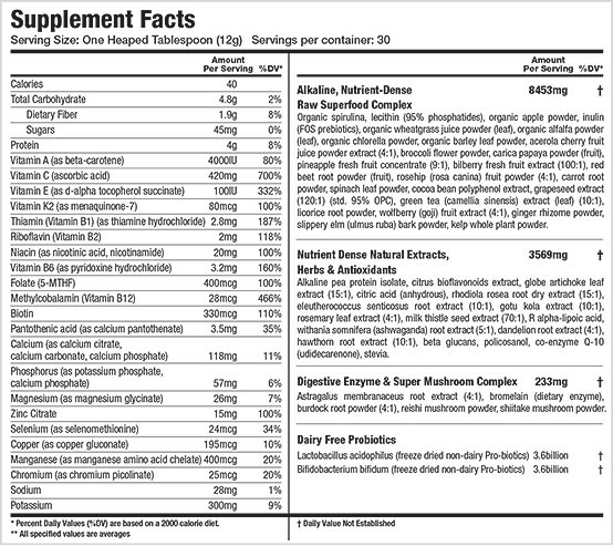 Athletic Greens supplement facts