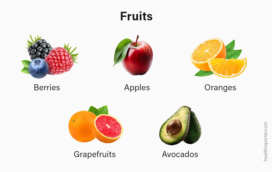 Best Weight Loss Foods - Fruits