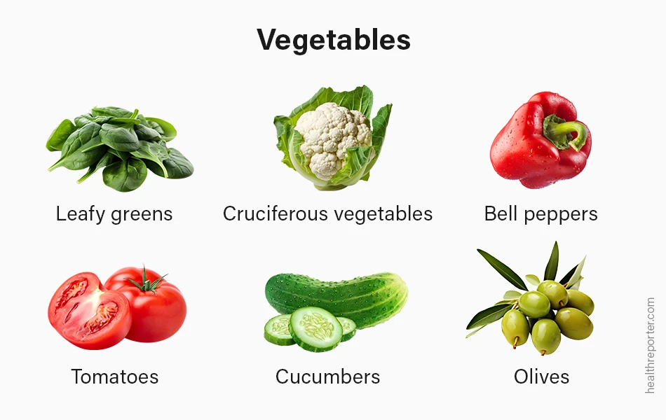 Best Weight Loss Foods - Vegetables
