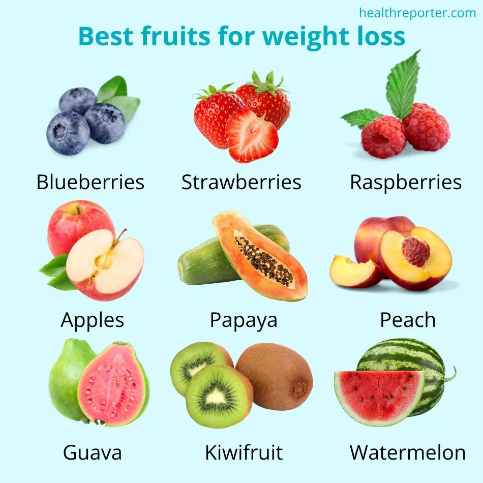 Best Fruits for Weight Loss: 15+ Ideas to Add to Your Diet | Health ...