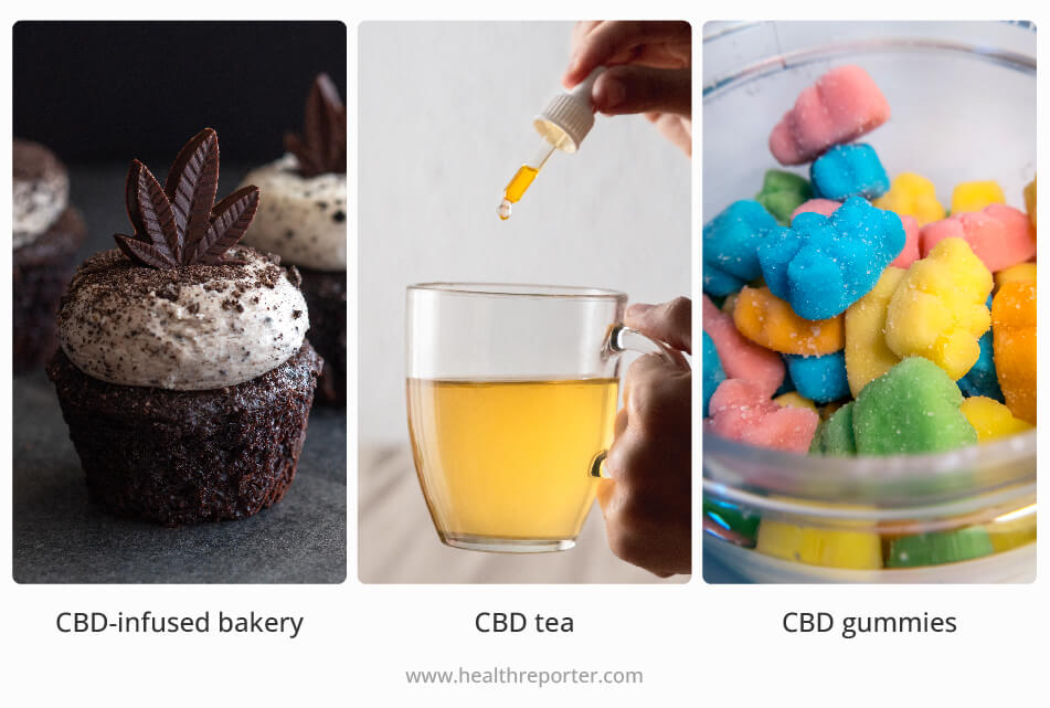 CBD-Infused Food and Beverages