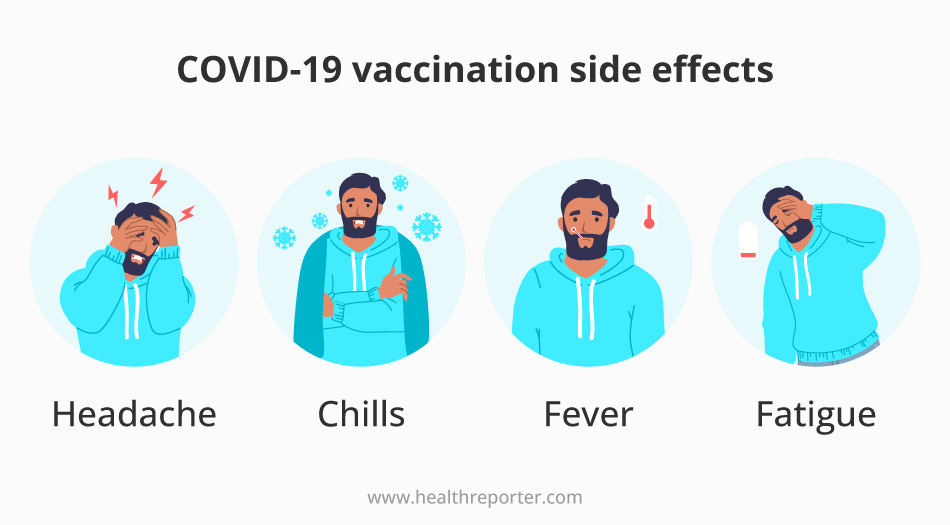 COVID-19 vaccination side effects