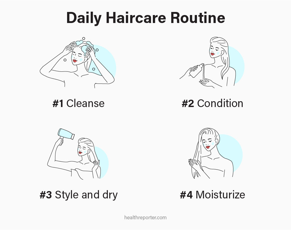 Daily Haircare Routine