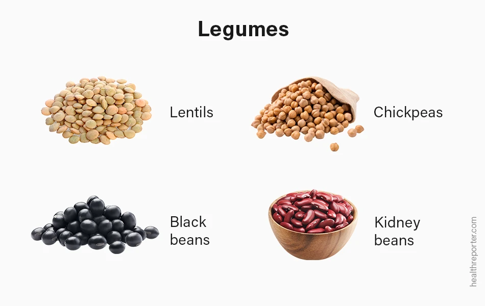 Fiber in the Weight Loss Process - Legumes