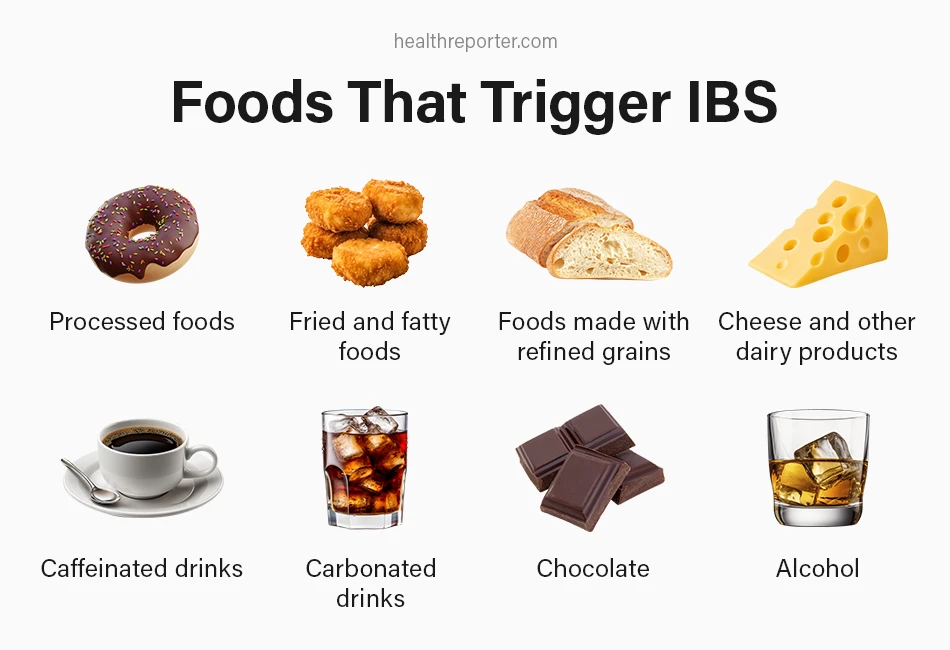 Foods That Trigger IBS