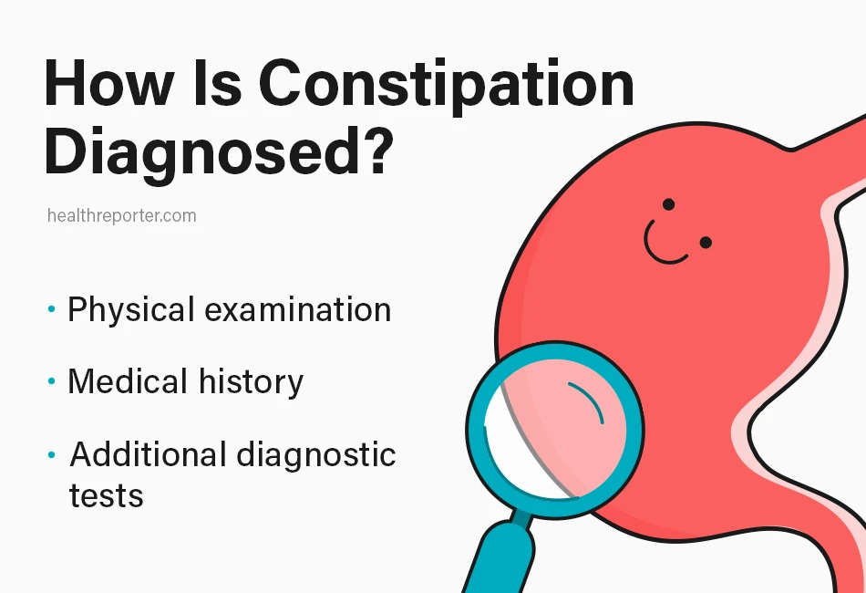 How Is Constipation Diagnosed