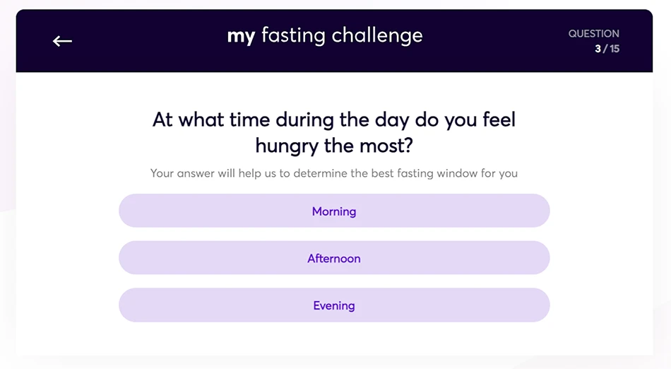 How to Get Started With My Fasting Challenge