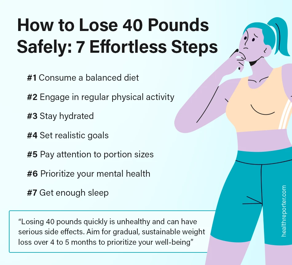 How to Lose 40 Pounds Safely- 7 Effortless Steps