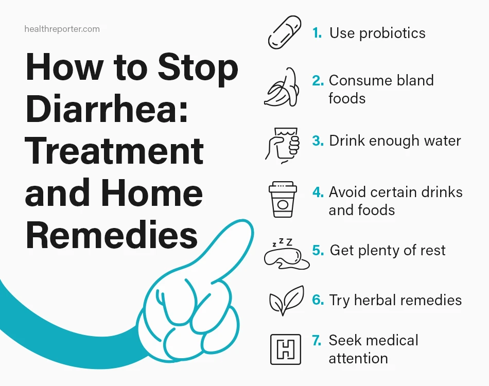 How to Stop Diarrhea - Treatment and Home Remedies