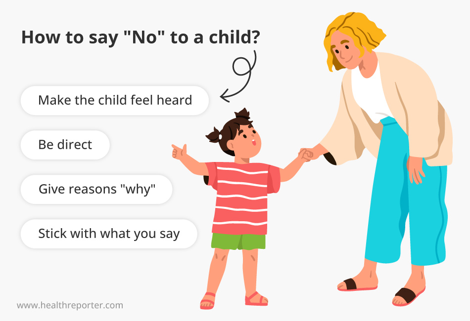 How to say No to a child