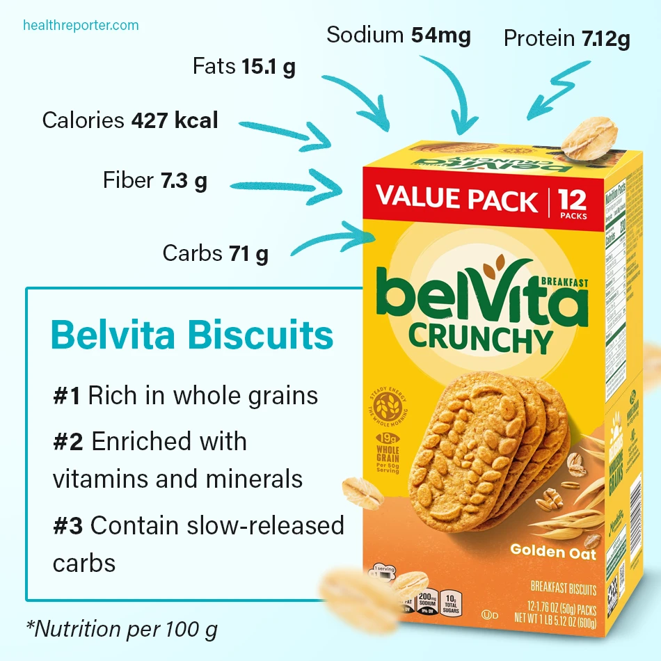 BELVITA BREAKFAST BISCUITS CHOCO HAZELNUT FILLED SOFT BAKE HEALTHY 250G  8.8oz.