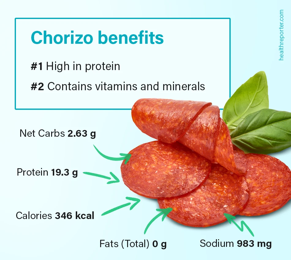 Is Chorizo Healthy Nutrition, Calories And Plant-based Alternatives