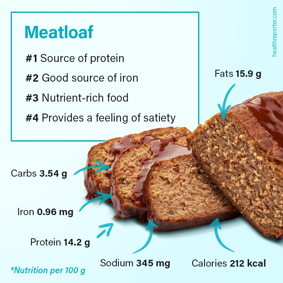 Is Meatloaf Healthy