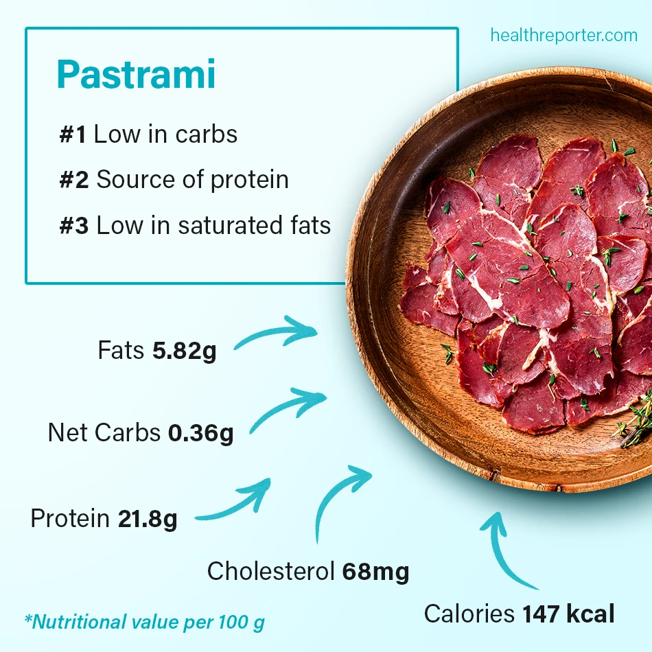 Is Pastrami Healthy Calories, Macros, and More