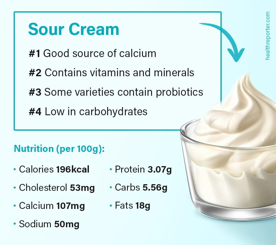 Is Sour Cream Healthy