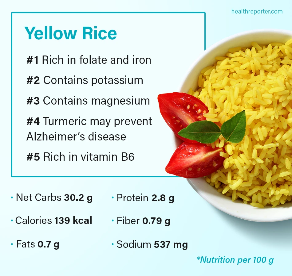 Is Yellow Rice Healthy Nutrition, Calories, Carbs