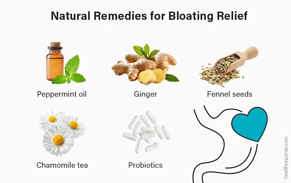 Natural Remedies for Bloating Relief