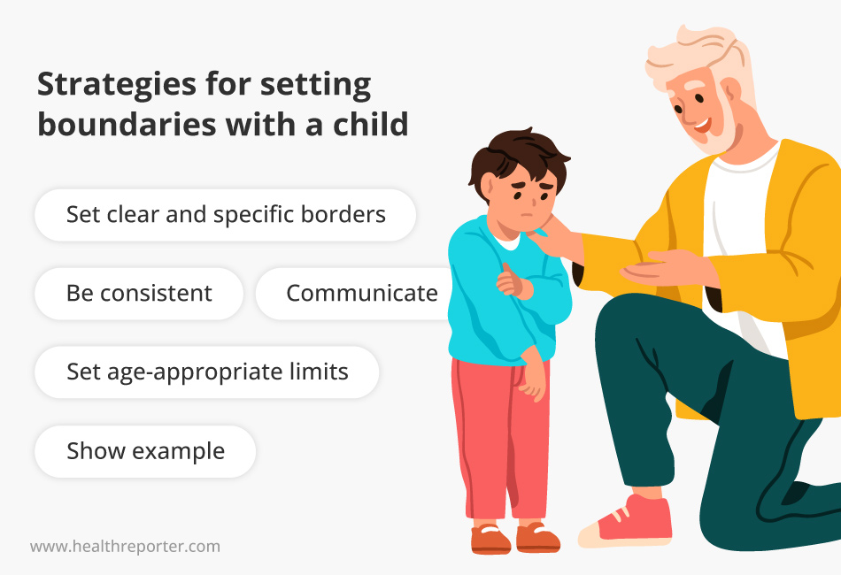 Strategies for setting boundaries with a child