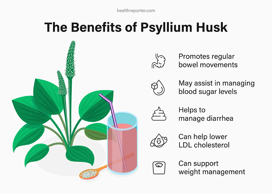 The Benefits of Psyllium Husk