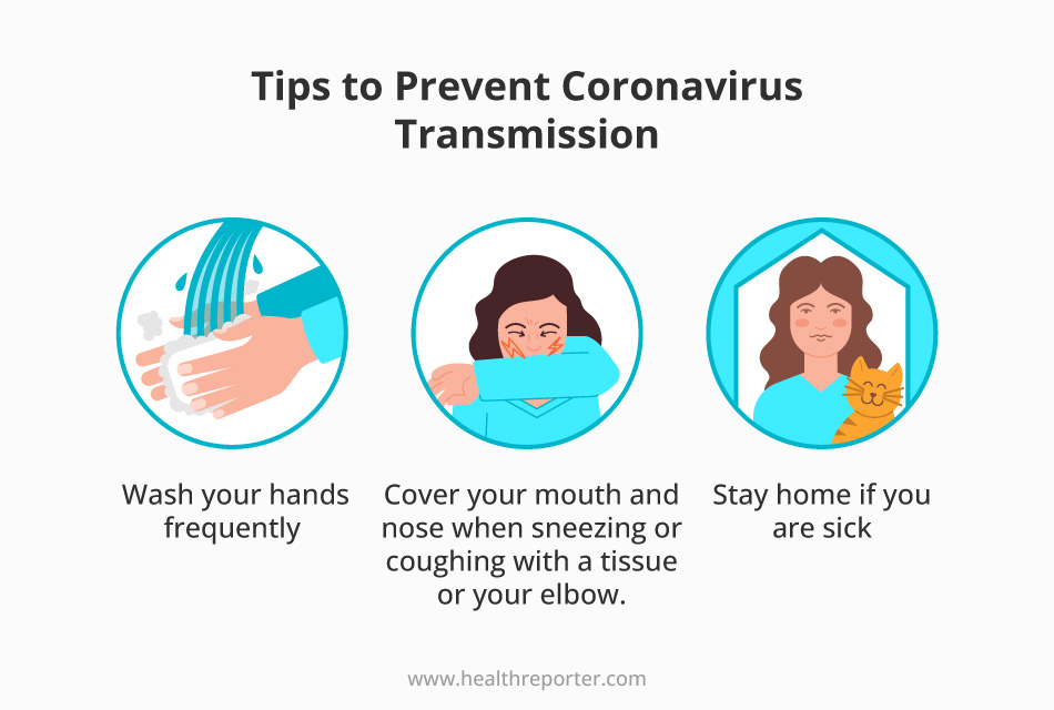 Tips to Prevent Coronavirus Transmission