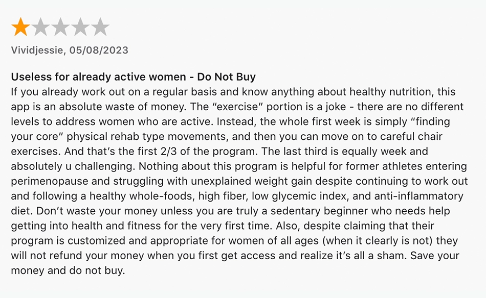 Useless for already active women - Do Not Buy - D