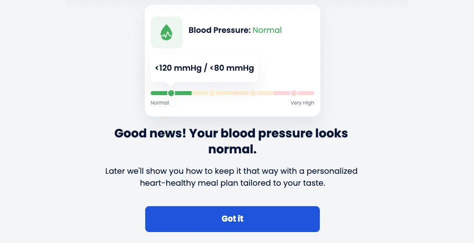 Why And How I Started With Cardi Health
