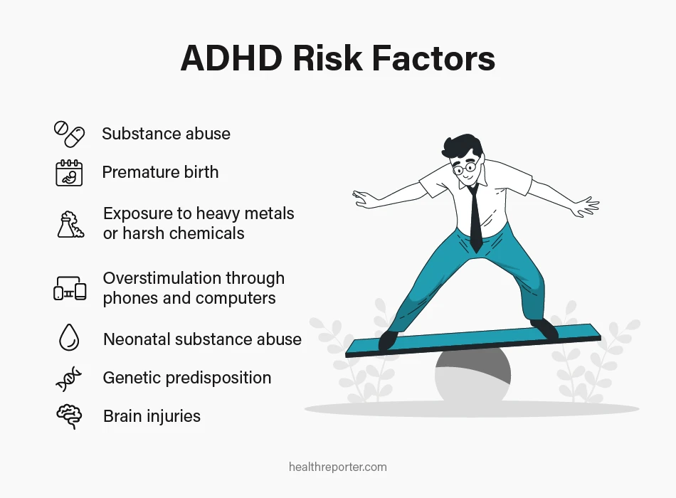 adhd risk factors