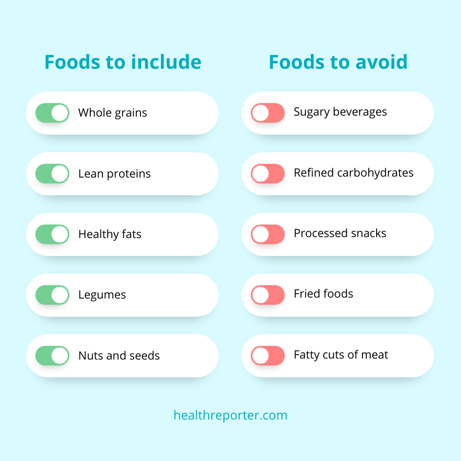 foods to include and avoid on prediabetes diet