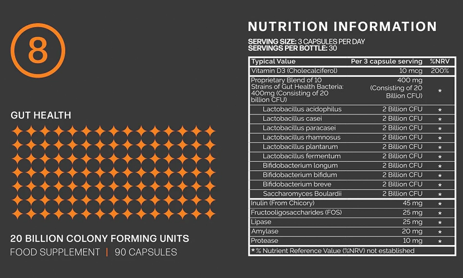 nutritional values