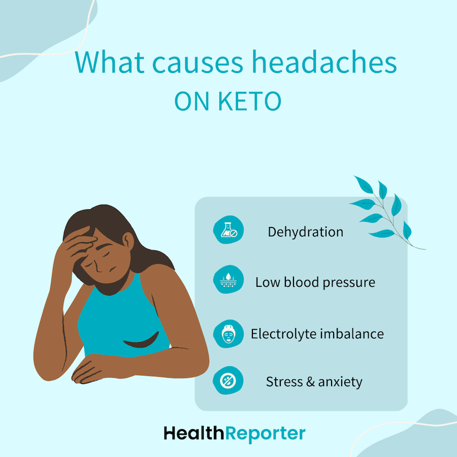 what causes headaches on keto