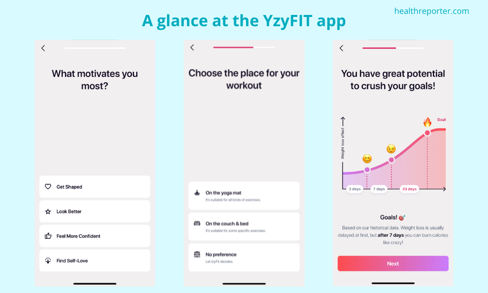 a glance at the yziFIT app